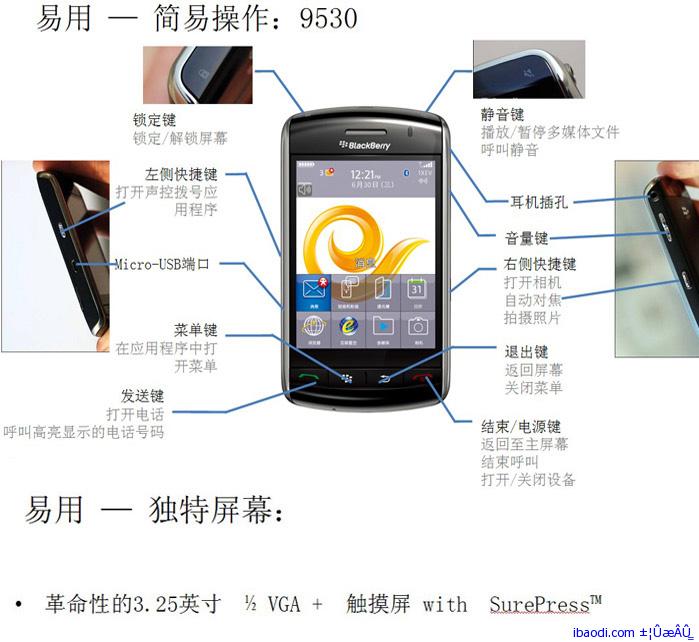 黑莓 9530手机 内置重力感应器